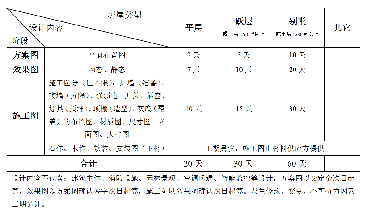 &#21315;&#20159;&#23448;&#32593;&#45;&#21315;&#20159;&#65288;&#20013;&#22269;&#65289;&#19968;&#31449;&#24335;&#26381;&#21153;&#23448;&#32593;